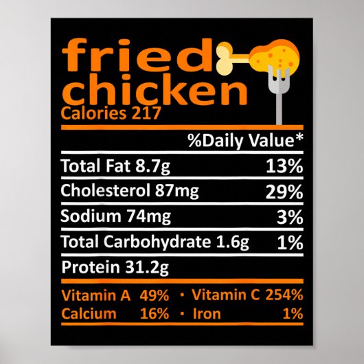 Fried Chicken Nutrition Food Facts Thanksgiving Fu Poster (Voorkant)