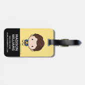 FRIENDS™ | Chandler Chibi Bagagelabel (Achterkant horizontaal)