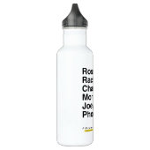 FRIENDS™ | Karakternamen Waterfles (Links)