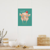 FRIENDS™ | The One with the Turkey Poster (Keuken)