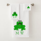 Frog Design Monogrammed (En situation)