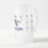 Frosted Glass Beer Mug ECC,ESMALTADO ZODIACAL Matglas Bierpul (Voorkant rechts)