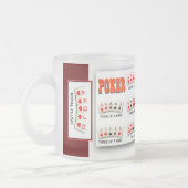 FROSTED POKER HAND MOK (Links)