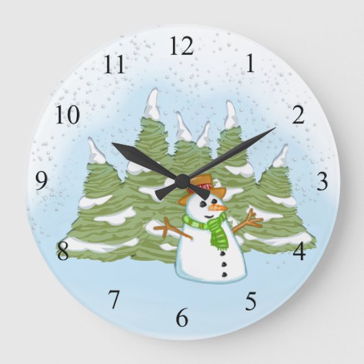 Frosty Snowman Grote Klok (Voorkant)