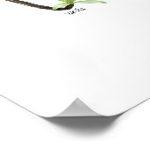 Fruit Alphabet Kinder ABC Nursey Food Theme Poster (Hoek)