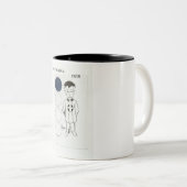 Fruit de la tasse de café spiritueux (Devant droit)