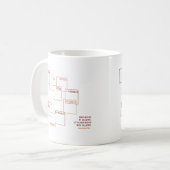 Fruit de la tasse d'esprit (Devant gauche)