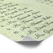  fruitbomen waarvan de vogelpest de zegenlijst is poster (Hoek)