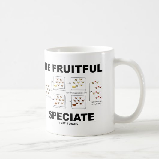 Fruitful Speciate (Evolution Humor) Koffiemok (Rechts)