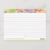 Fruitrecept Kaart (Achterkant)