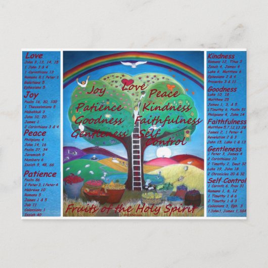 Fruits de cartes postales de l'esprit (Devant)