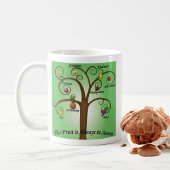 Fruits de l'Esprit Mug Dons de Dieu