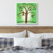 Fruits de l'Esprit Toile Stretched Art Mur (Insitu(Chambre))