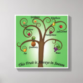 Fruits de l'Esprit Toile Stretched Art Mur (Recto)