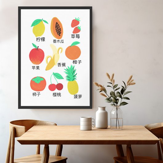 Fruits Flash-kaarten Chinese Fruity Fun Food Art Poster