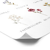 Fruits floraux de l'Esprit Galates 5 Poster (Coin)