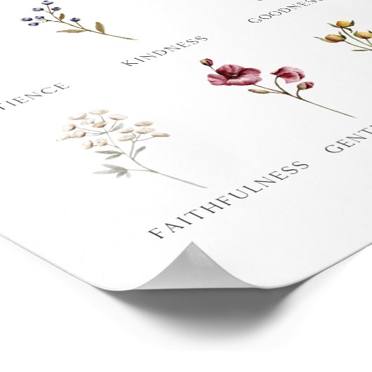 Fruits floraux de l'Esprit Galates 5 Poster (Coin)