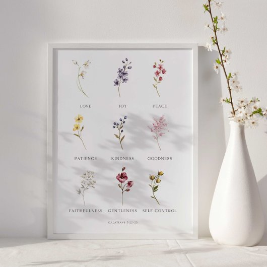 Fruits floraux de l'Esprit Galates 5 Poster