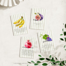 Fruits mentionnés dans le Coran 5x7 Ensemble d'imp