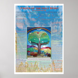 Fruits of the Heilige Geest Poster with Verses