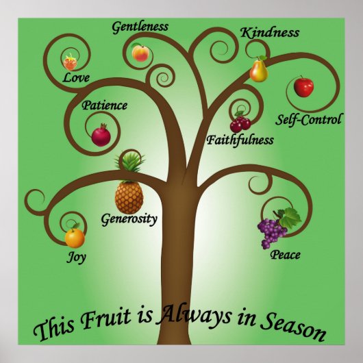 Fruits of the Spirit Poster Wall Decor Religious (Voorkant)