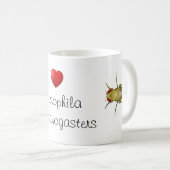 Fruitvliegje Koffiemok (Voorkant rechts)