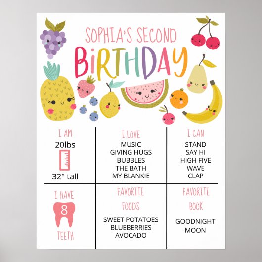 Frutti Second Birthday Milestone Poster (Voorkant)