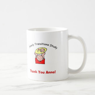 FTTD, FTS2, Dank je Jenn! Koffiemok