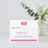 Fuchsia Papel Picado Inséparables RSVP (Debout devant)