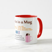 Fudge Extraordinaire Brownie Funny Recette Mug (Devant droit)