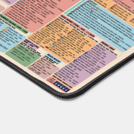 Full - Stardew Valley Aperçu rapide Guide de jeu (Coin)