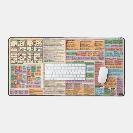 Full - Stardew Valley Aperçu rapide Guide de jeu (Clavier et souris)