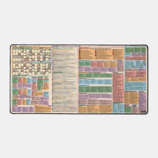 Full - Stardew Valley Aperçu rapide Guide de jeu (Recto)