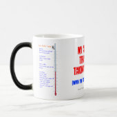 Fun-auto-thermometer 'neem Ur temp' koffie/theebek Magische Mok (Links)