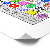 Fun Colorful Multiplication Table Poster (Hoek)