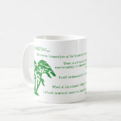Fun Facts About the Rainforest Mug (Devant gauche)