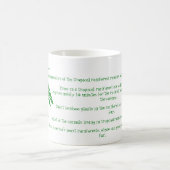 Fun Facts About the Rainforest Mug (Centre)