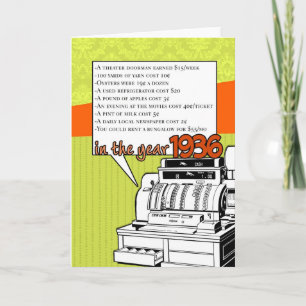 Fun Facts Birthday - Kosten van leven in 1936 Kaart