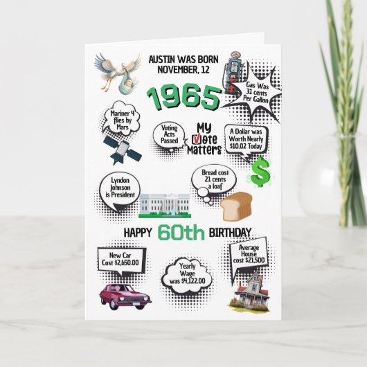Fun Facts Né en 1965 Carte Anniversaire (Devant)