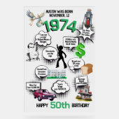 Fun Facts Né en 1974 (Recto)