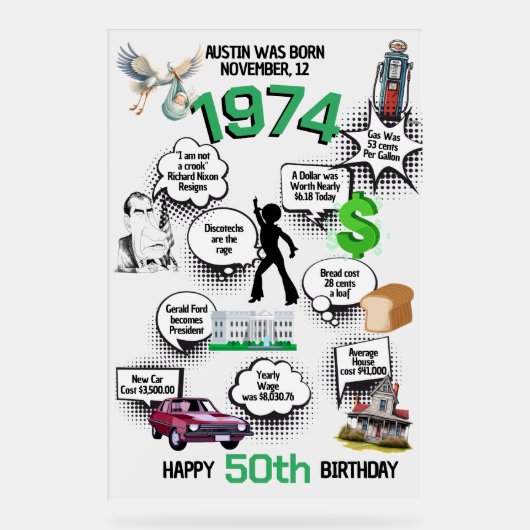 Fun Facts Né en 1974 (Recto)