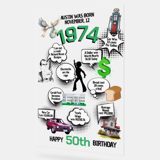 Fun Facts Né en 1974 (Angle)