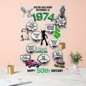 Fun Facts Né en 1974 (Mariage)