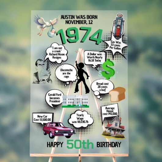 Fun Facts Né en 1974 (Neutre)