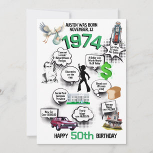 Fun Facts Né en 1974 Invitation d'anniversaire pla