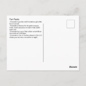 Fun Facts Yosemite National Park Briefkaart (Achterkant)