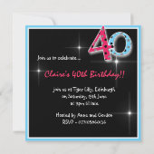 Fun Polka Dot 40e anniversaire Invitation à la fêt (Dos)
