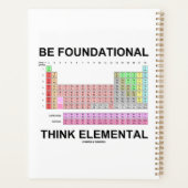 Fundamenteel denkelement zijn (periodiek systeem) planner (Achterkant)