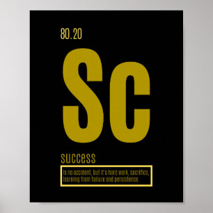 Fundamentele elementen van het Citaat van het Succ Poster