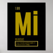Fundamentele elementen van succes | Mindset Poster (Voorkant)
